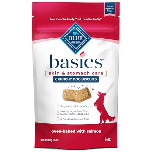 Comprehensive Limited Ingredient Dog Treats Review